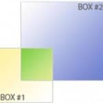 THE INFINITE GAMES: Reinventing Leadership Development