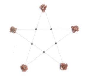 Pentangle layout - Fruits of the earth